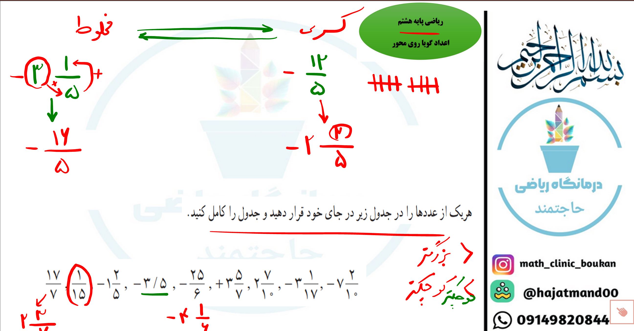 اعداد گویا(تبدیل کسر به مخلوط و برعکس)-ریاضی پایه هشتم