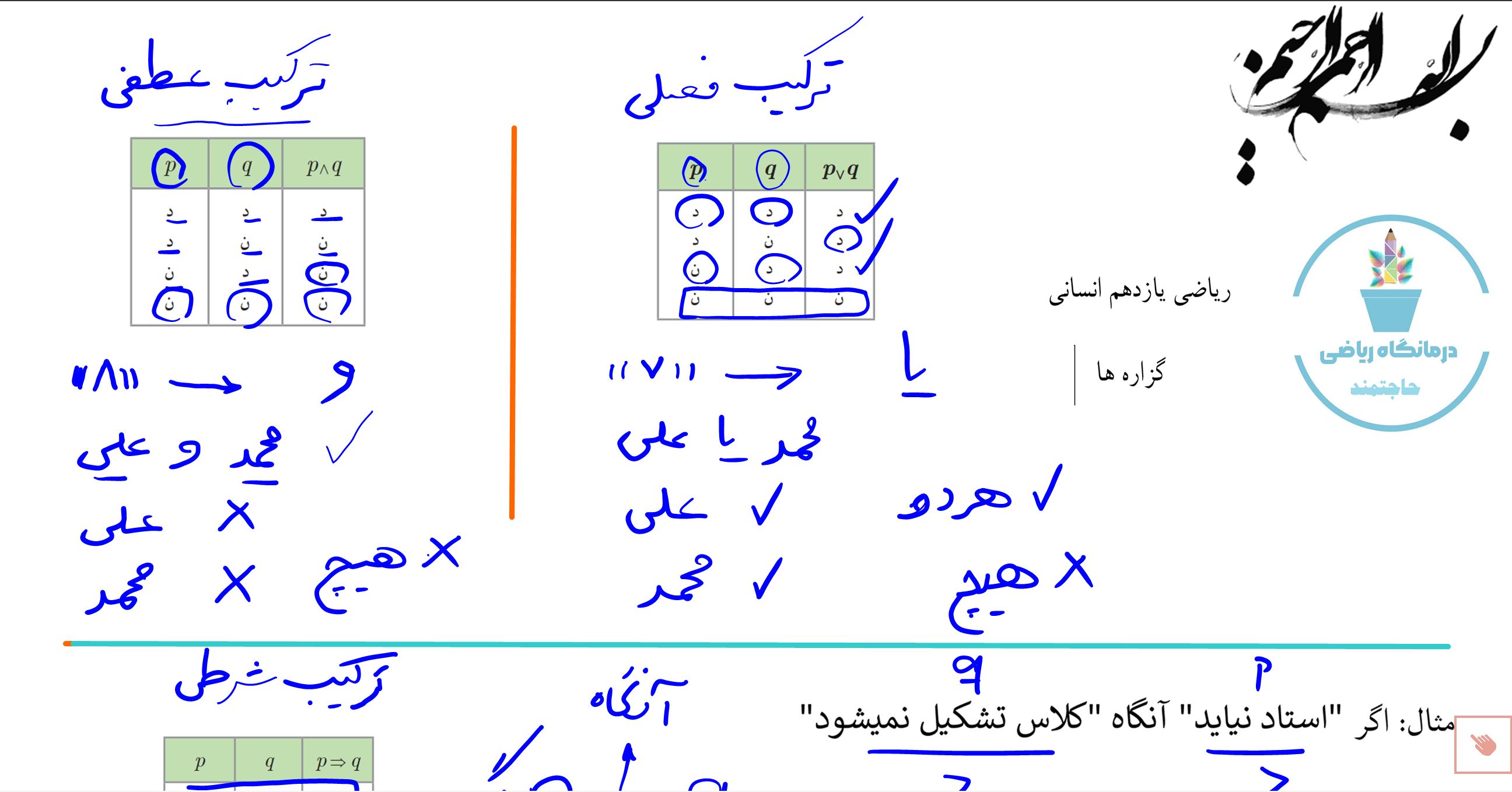 یازدهم انسانی-ترکیب گزاره ها