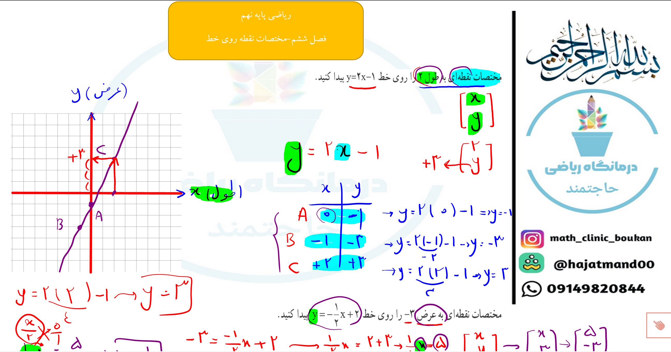 ریاضی پایه نهم-فصل ششم-مختصات نقطه روی خط