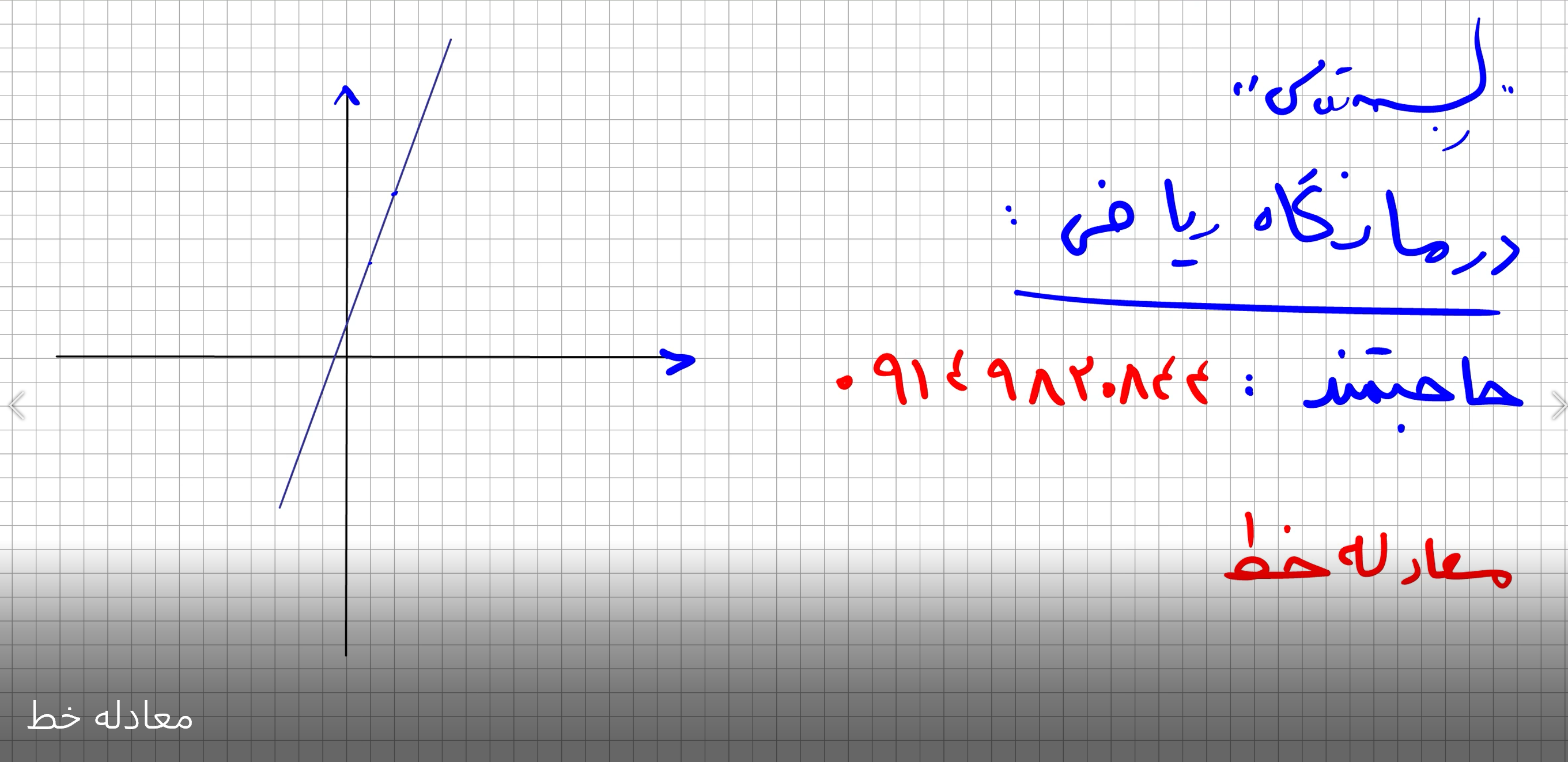 ریاضی دهم تجربی-معادله خط