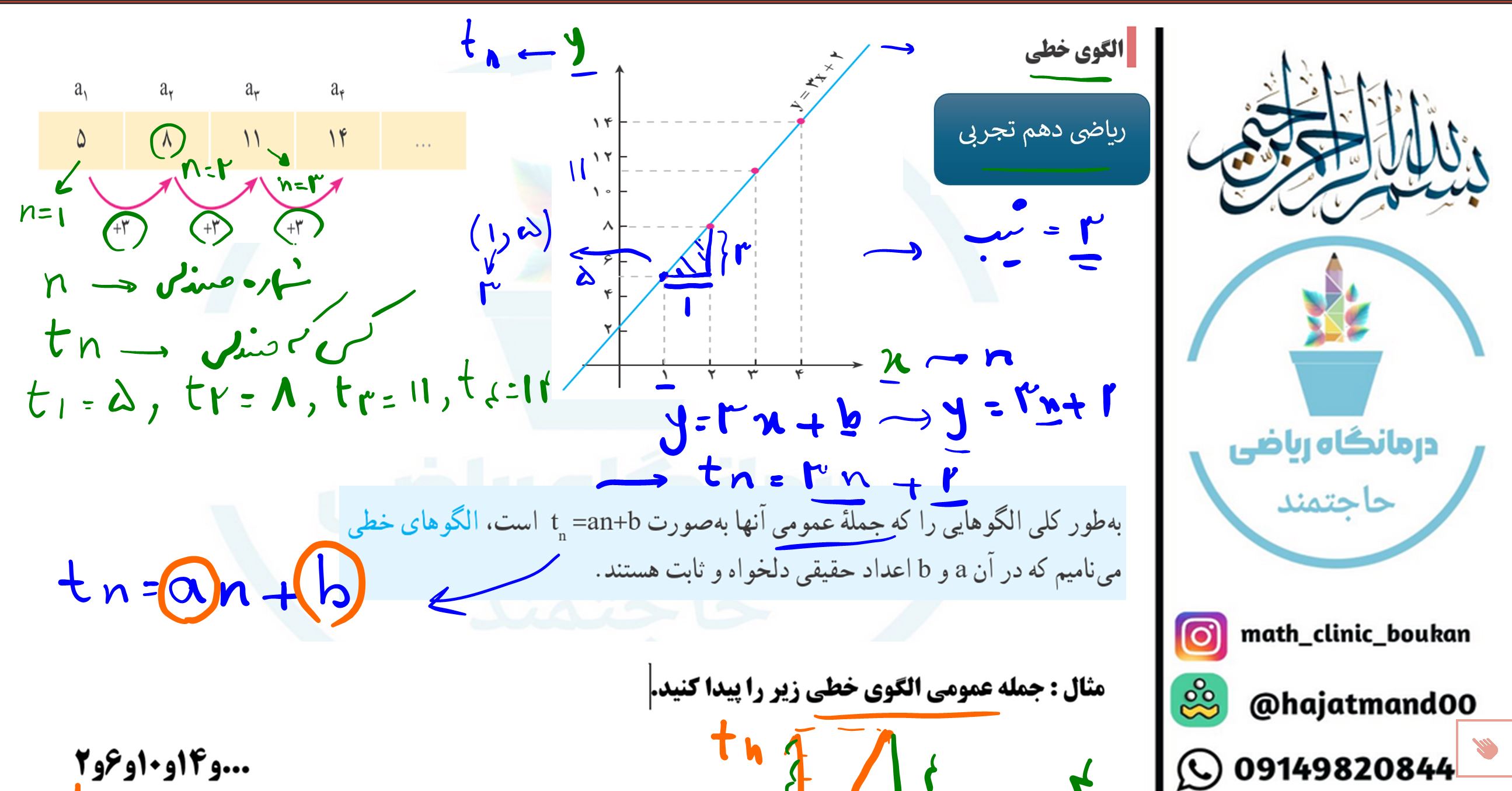 الگوهای خطی(جمله عمومی)-ریاضی دهم تجربی