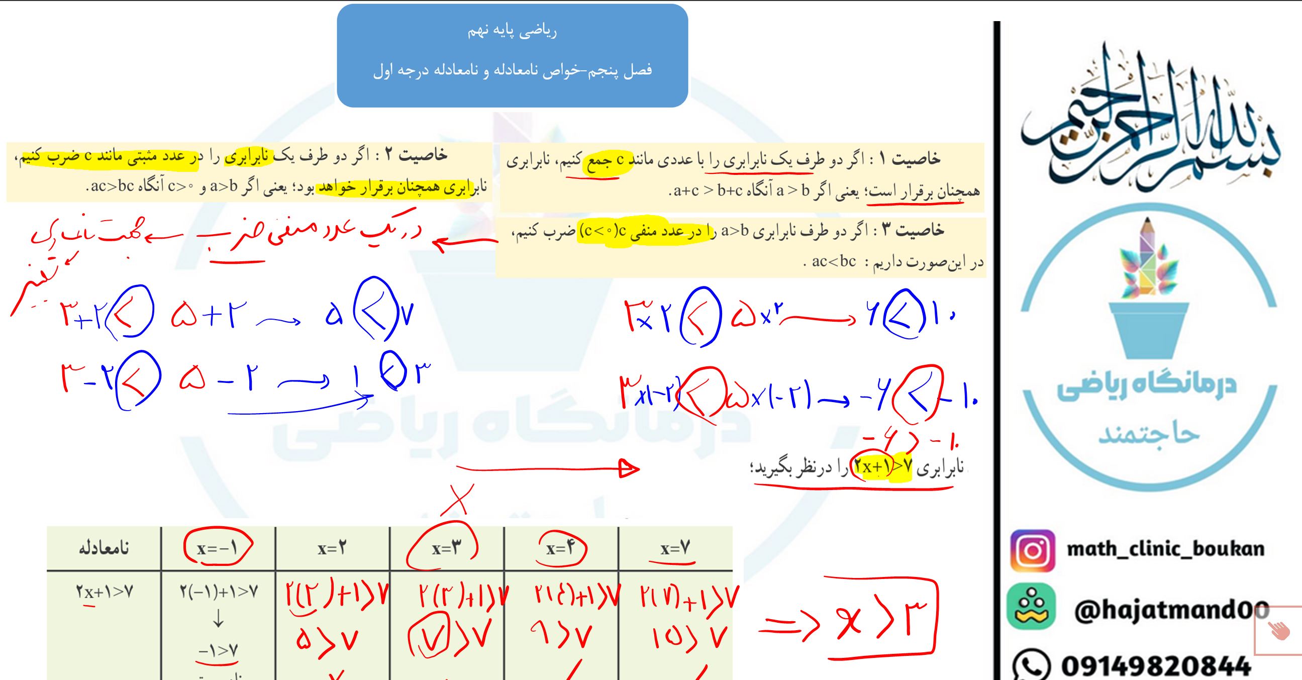 ریاضی پایه نهم-فصل پنجم-خواص نابرابری